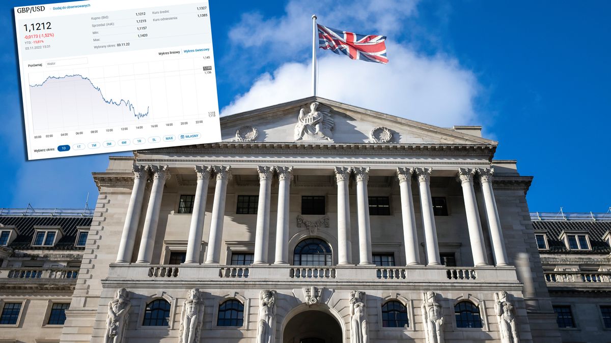 Bank Anglii snuje czarny scenariusz dla Wielkiej Brytanii na najbliższe lata.