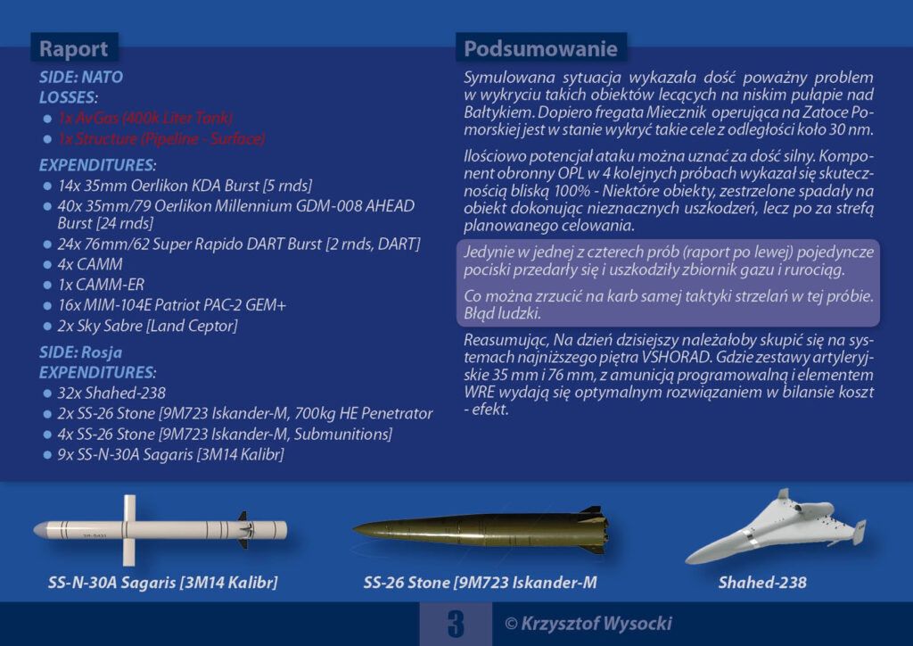 Miecznik jako element obrony OPL na podejściach do Świnoujścia / Portal Stoczniowy