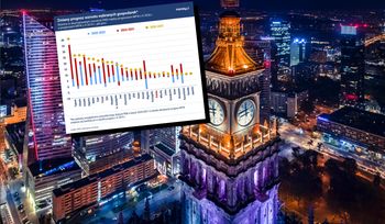 Cud nad Wisłą. Szok energetyczny nie wytrącił Polski z torów [ANALIZA]