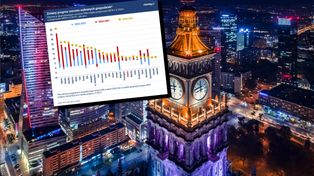 Cud nad Wisłą. Szok energetyczny nie wytrącił Polski z torów [ANALIZA]