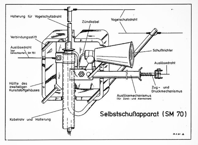 Schemat pułapki SM-70