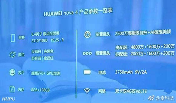 #wSkrócie: nowe technologie Honora, specyfikacja Huaweia nova 4 oraz ceny Galaxy S10 3