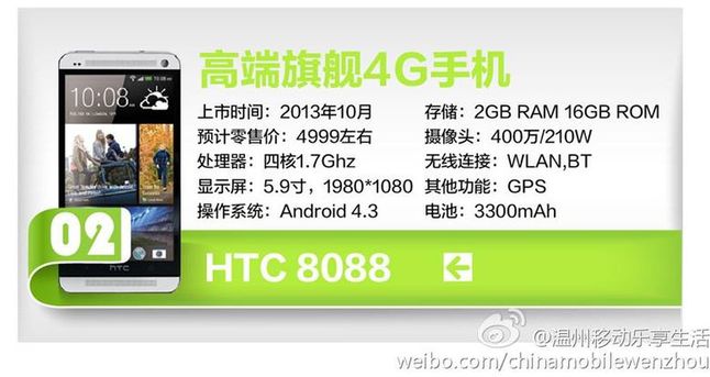 Specyfikacja One Max na grafice promocyjne China Mobile (fot. Weibo)