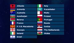 Eurowizja Junior 2018 odbędzie się 25 listopada w Mińsku. Wystąpi 19 uczestników