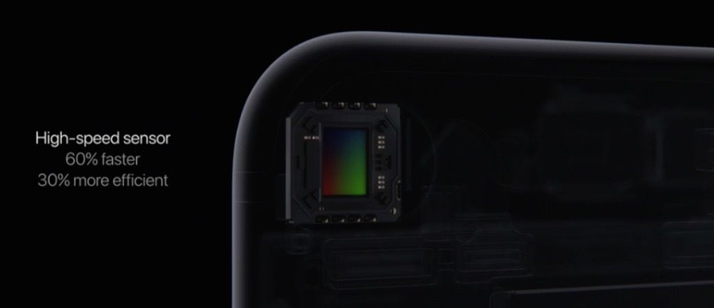 iPhone 7 i iPhone 7 Plus - wszystko, co wiemy o możliwościach fotograficznych 11