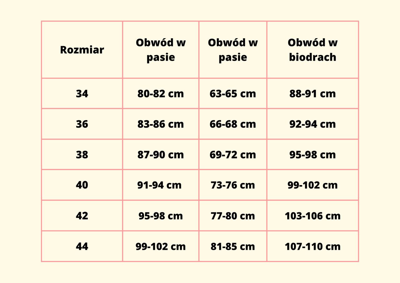 Tabela rozmiarów - wymiary w klatce piersiowej, talii i biodrach