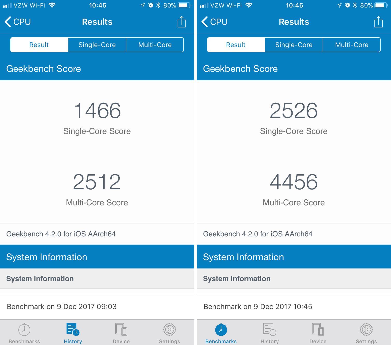 Jak to jest z tym spowalnianiem starszych iPhone'ów przez Apple'a? [AKTUALIZACJA] 2