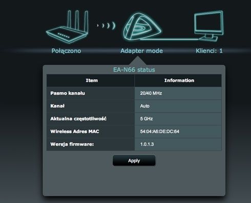 Wydajna sieć Wi-Fi