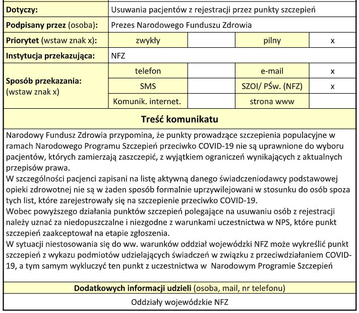 Komunikat NFZ w sprawie kasowania szczepień pacjentom 