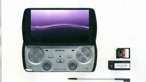 Czy tak wygląda Sony PSP2? 1