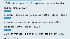 Podsumowanie ankiety o podróżach w czasie 1