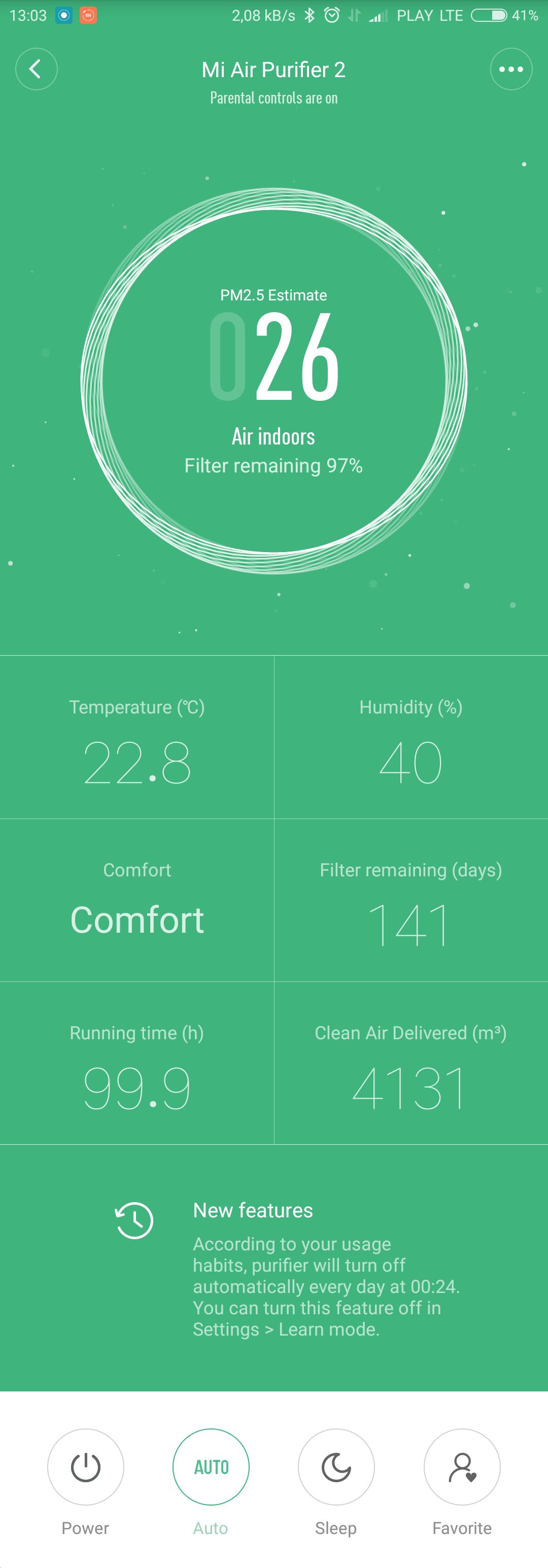 Od góry kolejno: aktualne stężenie, temperatura, wilgotność, wyliczony komfort na podstawie wcześniejszych danych, orientacyjna ilość dni do wymiany filtra, czas działania i objętość przefiltrowanego, czystego powietrza.