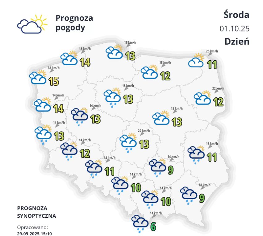   Prognoza pogody