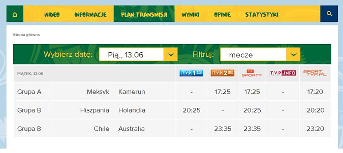 Mundial w Sieci: oglądałem pierwszy mecz mistrzostw świata na stronach TVP i... nie zobaczyłem pierwszej bramki 3