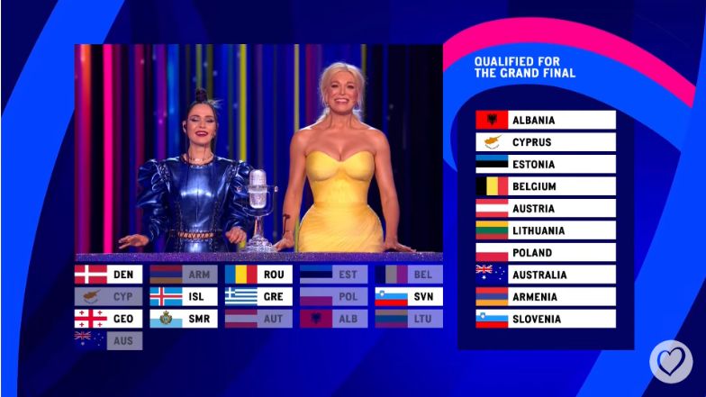 Eurowizja 2023. Znamy wyniki drugiego półfinału