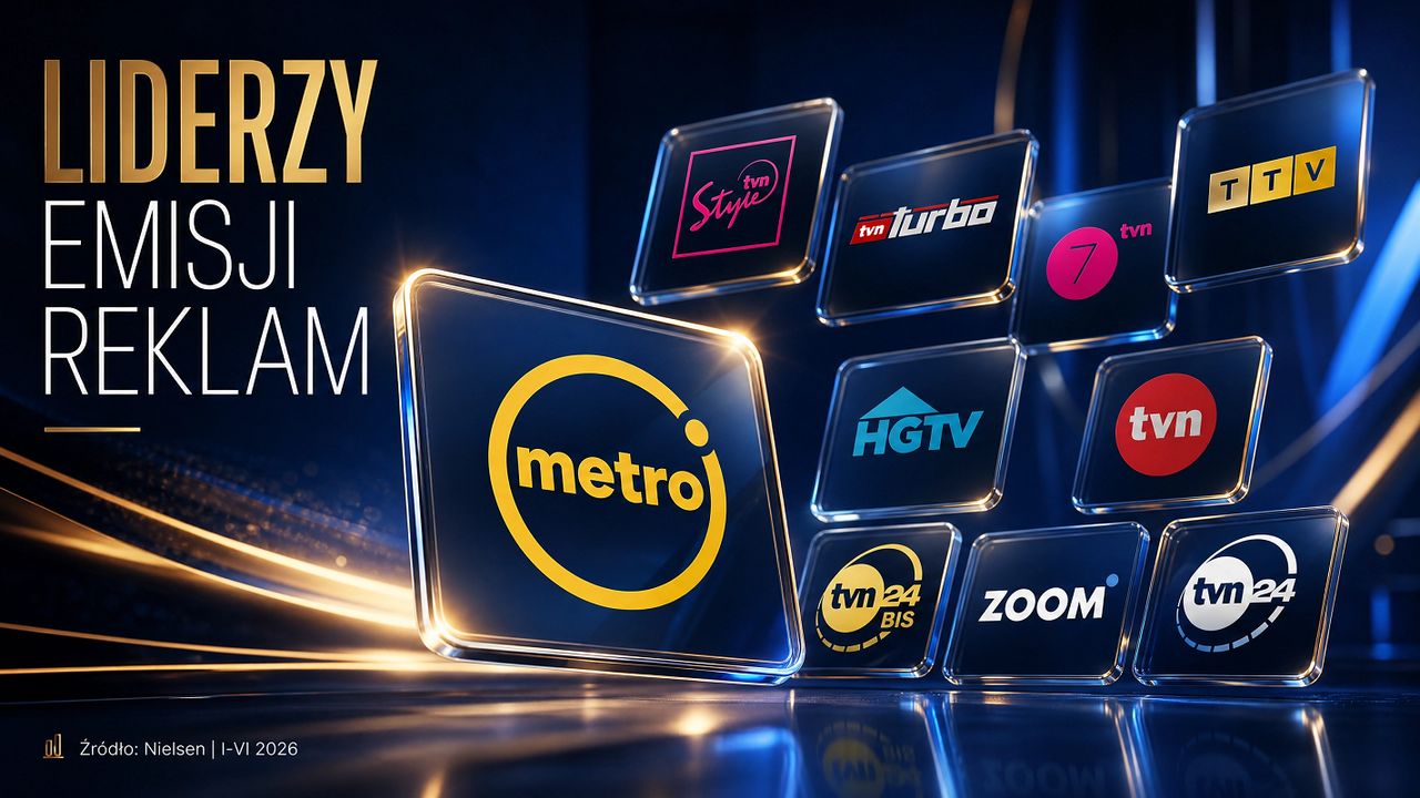 Najwięcej reklam wcale nie w Polsacie. Dominują stacje grupy TVN