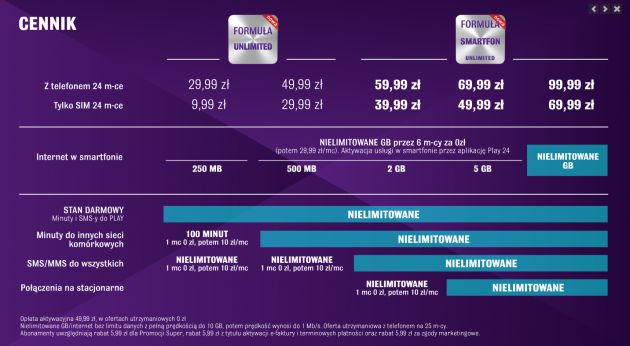 W skrócie: Xperia C4 na wideo, udoskonalony Snapdragon 810 i rosnąca popularność złotych smartfonów 3