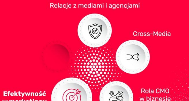 Trzy nowe grupy rozpoczęły prace w ramach Polskiej Organizacji Reklamodawców