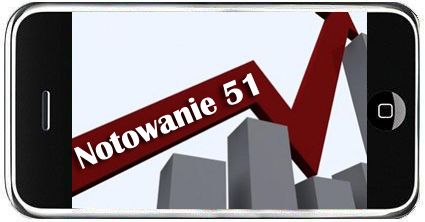iDarmocha – notowanie 51