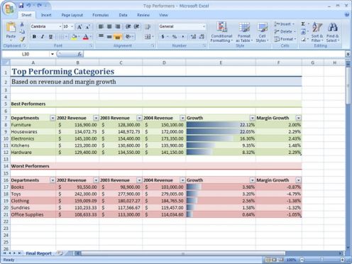 Excel - stwórz kopię bezpieczeństwa pliku