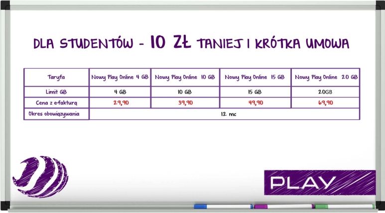 Play modyfikuje ofertę internetu mobilnego 6