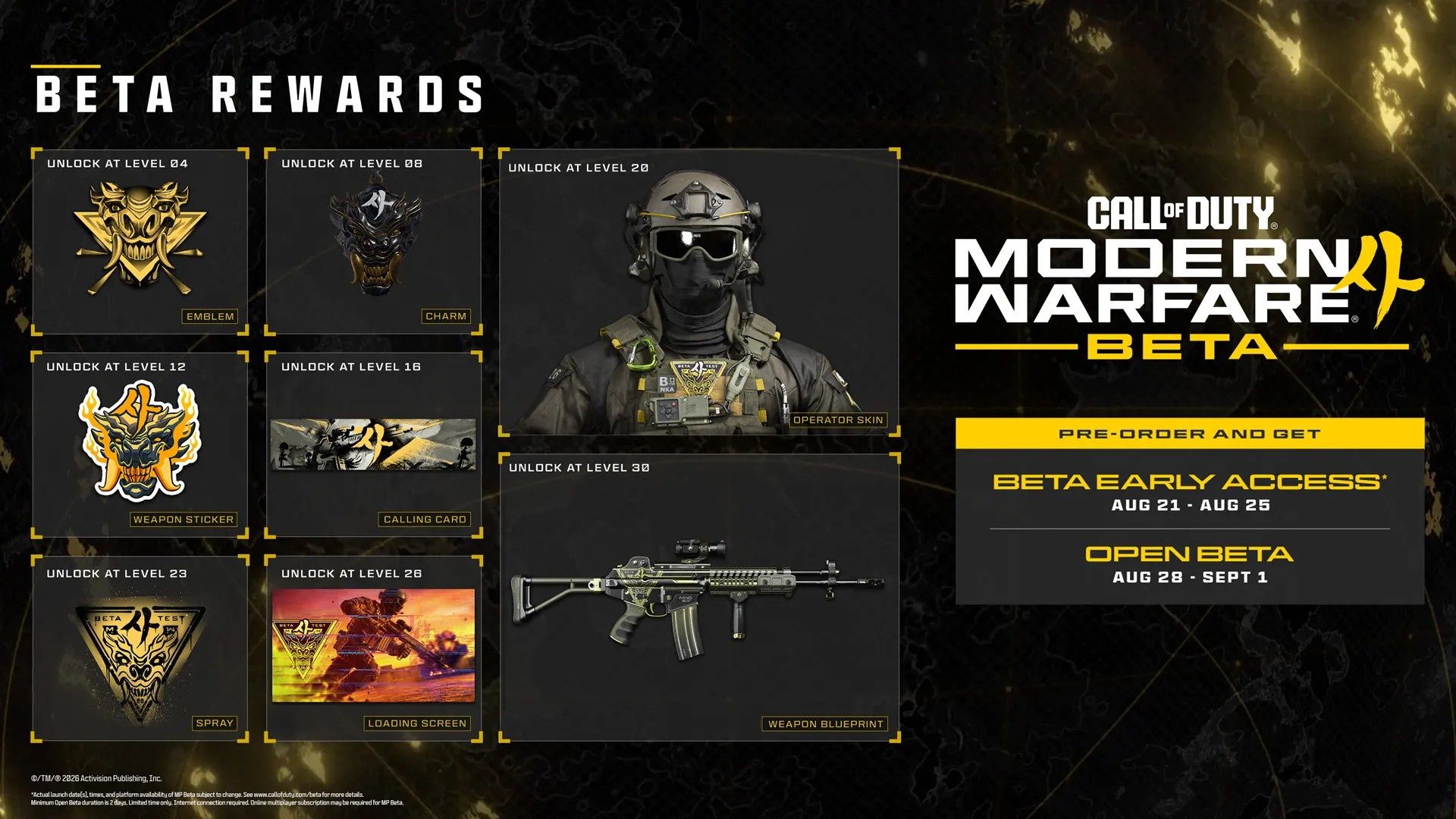 Nagrody za udział w becie Call of Duty Modern Warfare 4