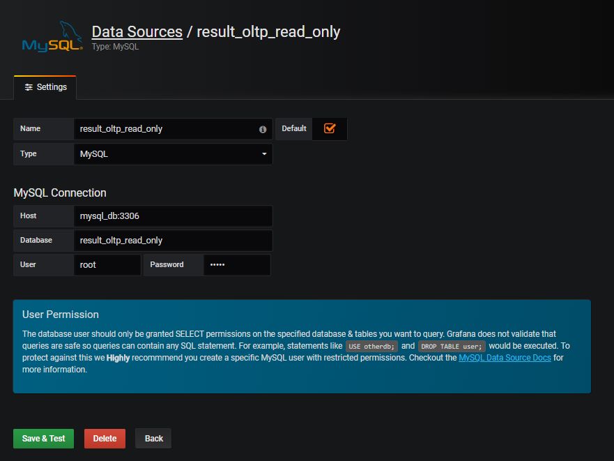 Połączenie do nowo utworzonej bazy danych w Grafana