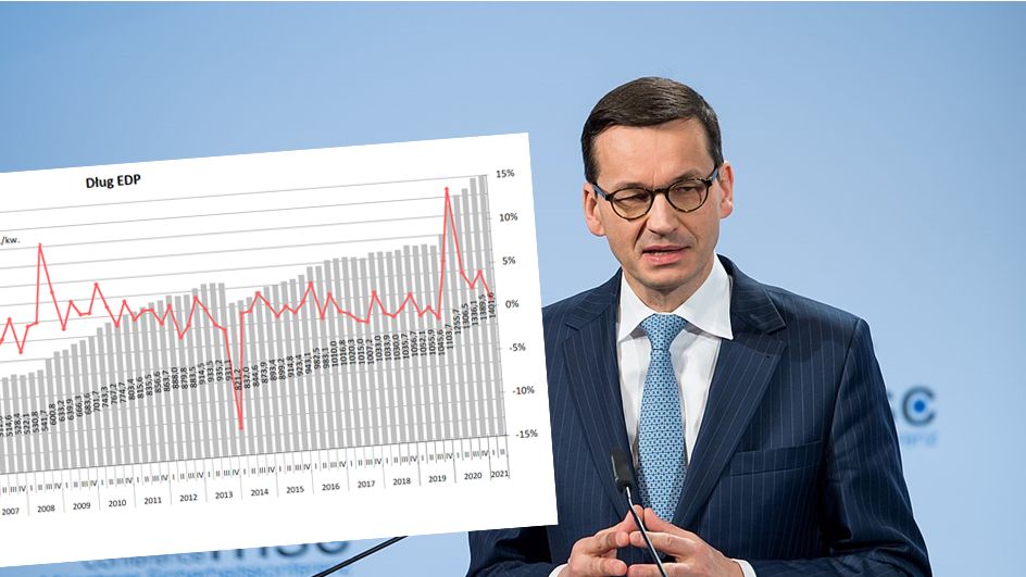 Mateusz Morawiecki, dług publiczny 