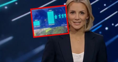 Wpadka w TVP. Kuriozalna grafika