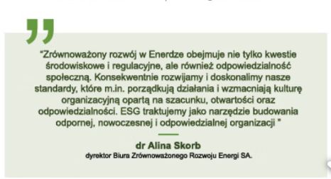dr Alina Skorb