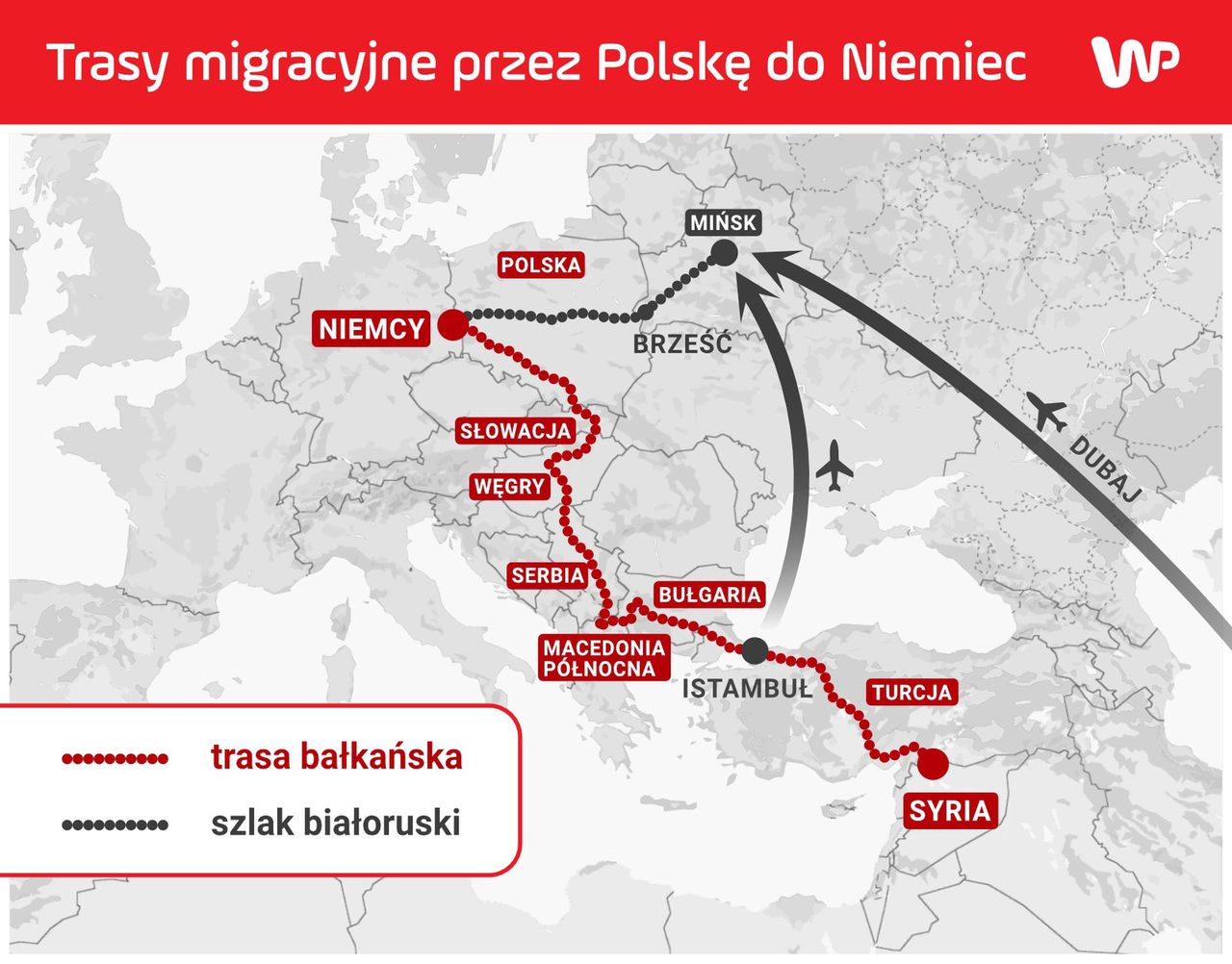 Trasy migracyjne przez Polskę do Niemiec 