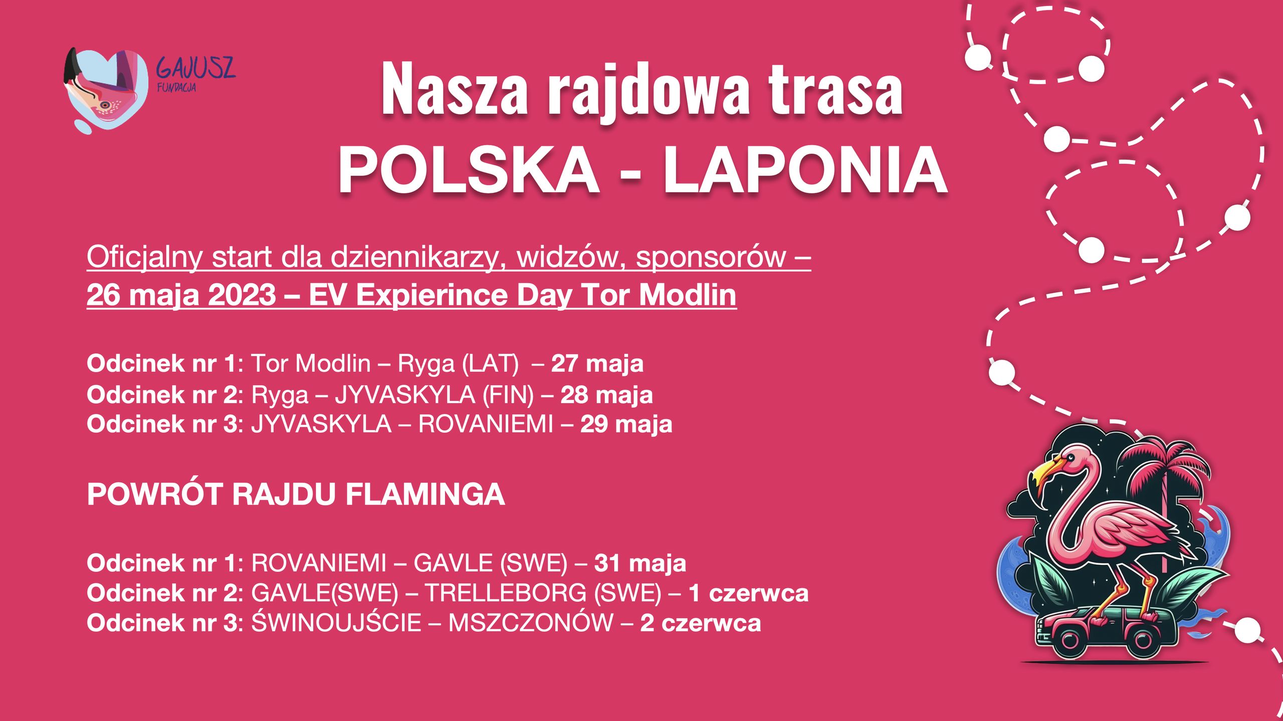 Rajd Flaminga wystartuje w Modlinie