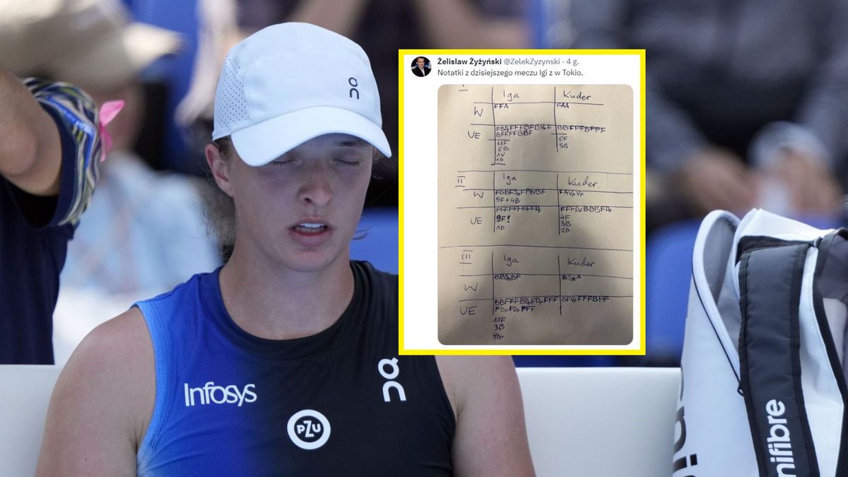 Iga Świątek w przegranym ćwierćfinale turnieju w Tokio