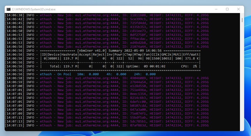 Wydajność RTX-a 3080 Ti w wydobywaniu Ethereum przy 100 proc. odblokowaniu.