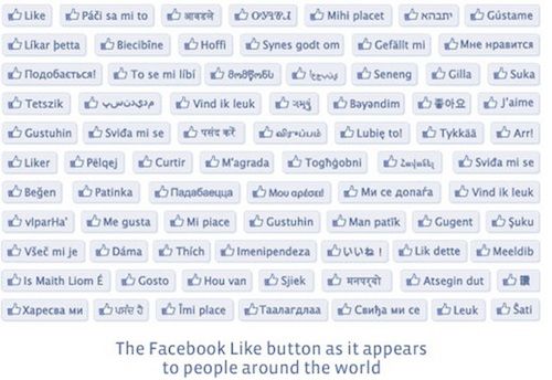 Facebookowy przycisk Lubię to! skończył roczek. Czy naprawdę zmienił świat? 2