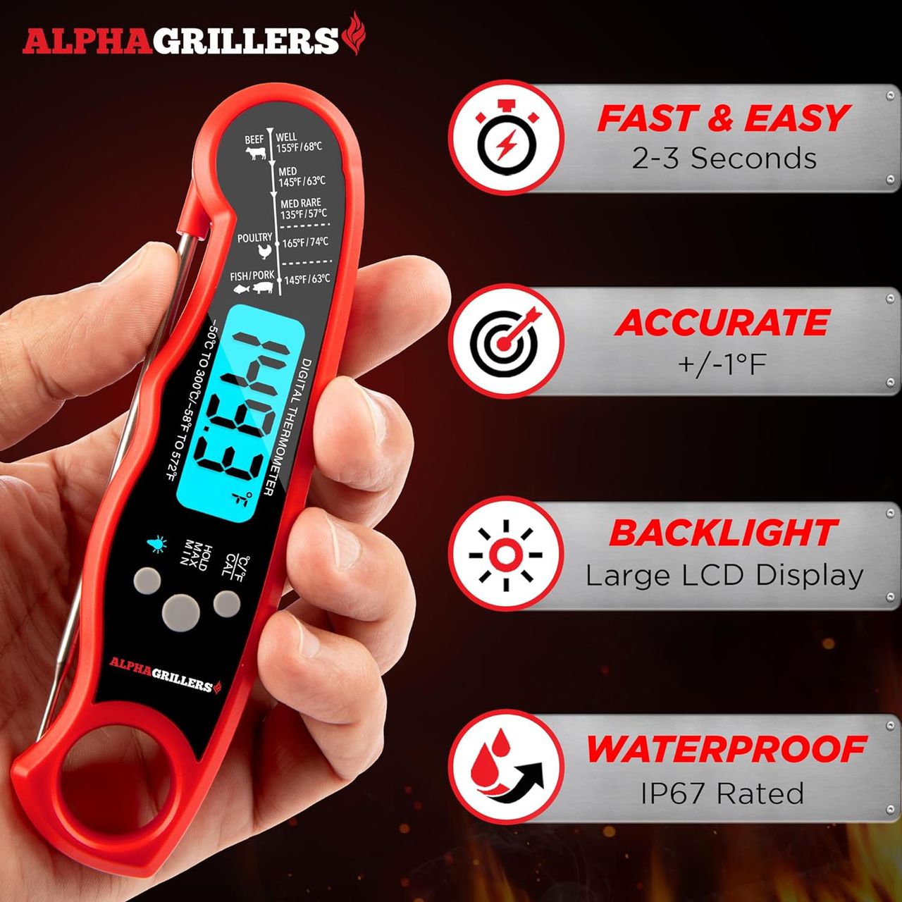 Alpha Grillers Instant Read Meat Thermometer for Grill and Cooking