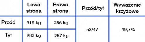 Zdjęcie ilustracyjne do artykułu