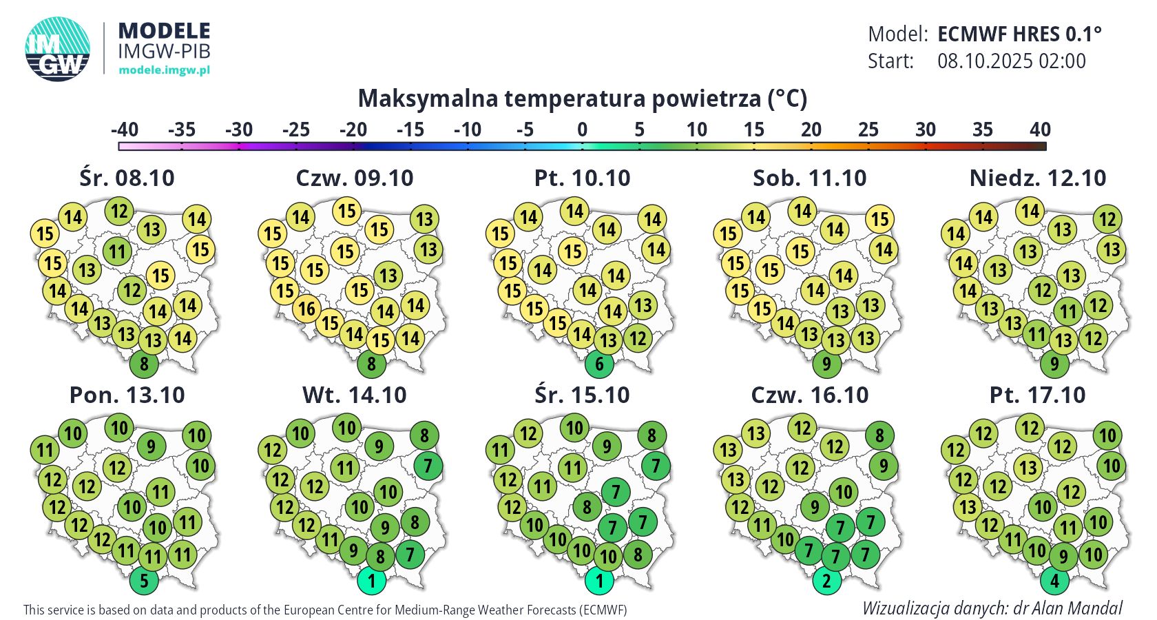 Prognoza pogody na 10 dni