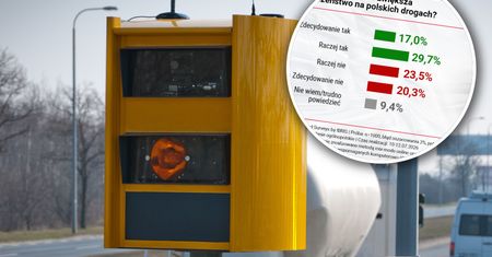 Fotoradary maszynkami do robienia pieniędzy? Polacy odpowiadają jasno