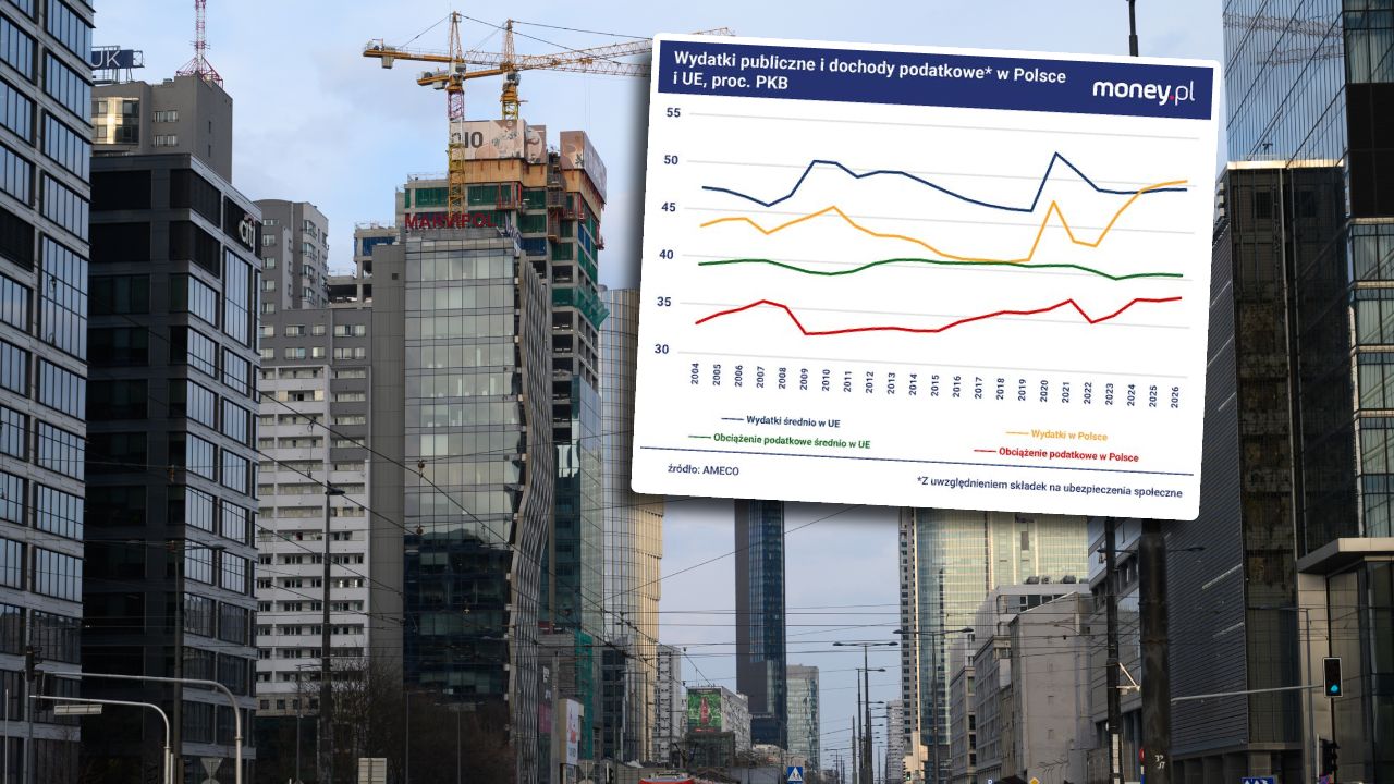Polskę czeka test dojrzałości fiskalnej. Politycy są nieprzygotowani [OPINIA]