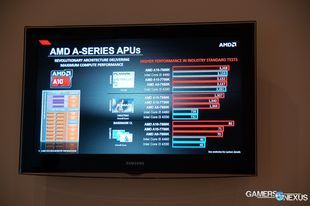 AMD A8-7650K procesor - wydajność