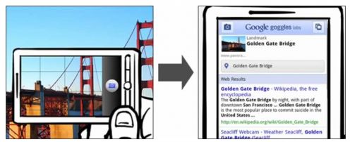 Sfotografuj przedmiot, a Google Goggles powie Ci, co masz na zdjęciu 1