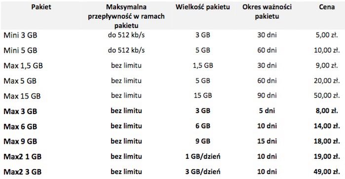 #wSkrócie: zdjęcia i cena HTC One A9 oraz Galaxy Note5 w Europie 2