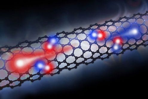 Stosowanie nanomateriałów ma drugie dno