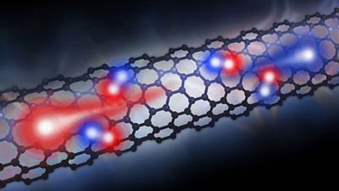 Stosowanie nanomateriałów ma drugie dno 1