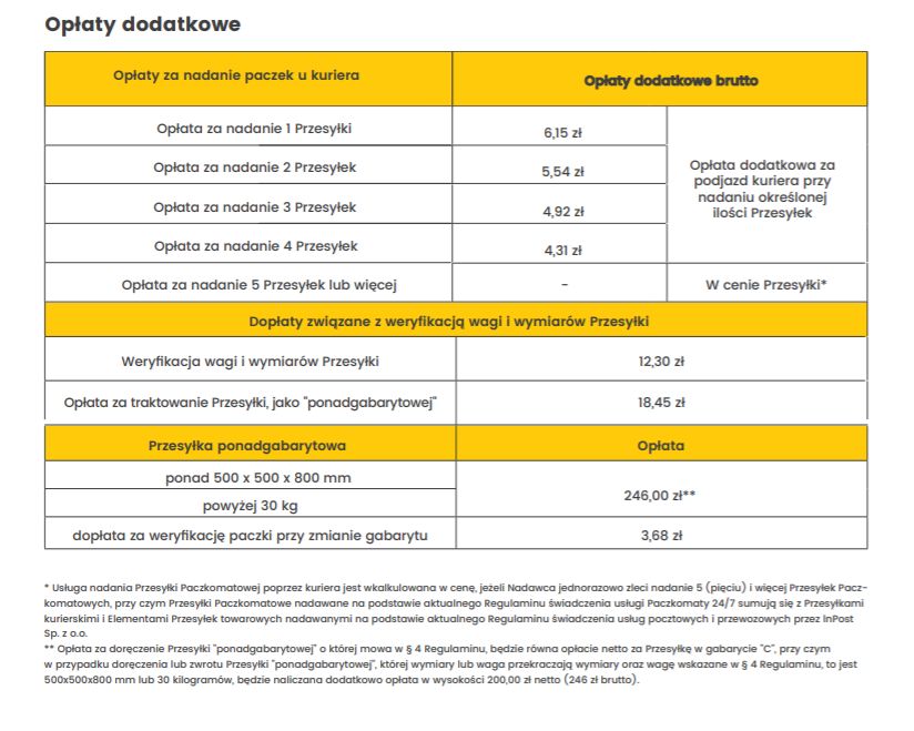 InPost - cennik