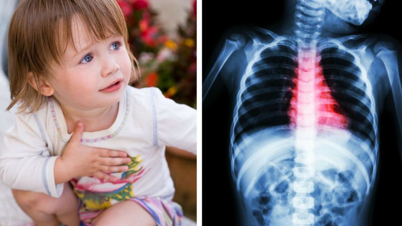 Dzieci i choroby serca