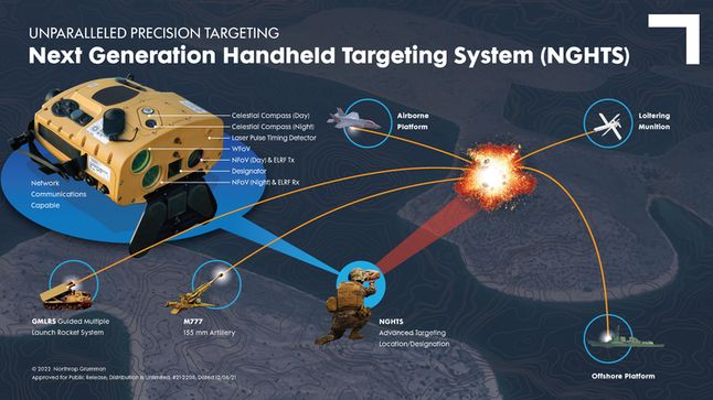 NGHTS urządzenia oparte na laserze, da Marines zwiększoną zdolność do identyfikacji i wyznaczania celów z większych odległości.