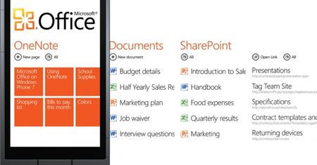 Windows Phone 7.5 Mango - podsumowanie testów