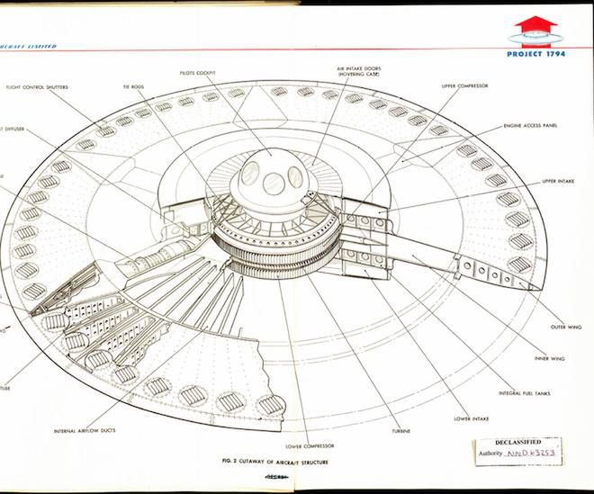 Fox Mulder miał rację. Odtajniono projekt 1794 – myśliwiec w kształcie spodka 2